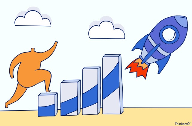 ThinkersCo's tweet photo. #BlogThinkers📝
¿Aún no conoces la metodología de #LeanStartup?, ¿no te suena lo de Crear, Medir y Aprender rápido?

Pues en este post te contamos en qué consiste y cómo podemos apoyarnos en ella para visualizar oportunidades de #negocio💫
👉  https://t.co/OgLJ5AGCdD

#ThinkersCo https://t.co/JO3yjA4hut