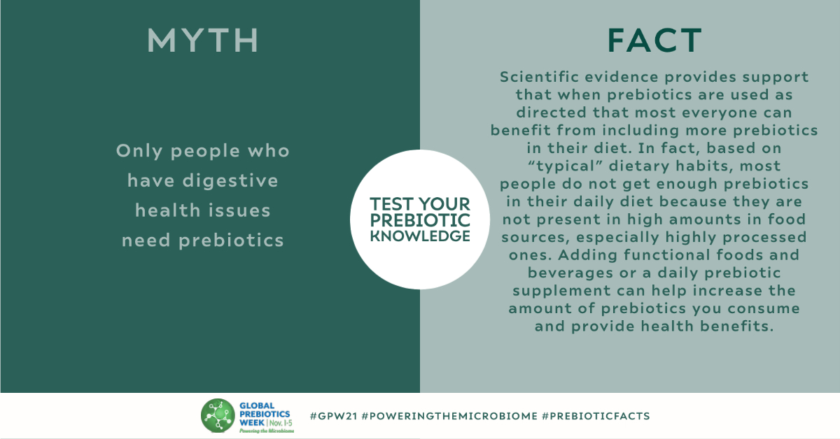 Global Prebiotic Association tweet media