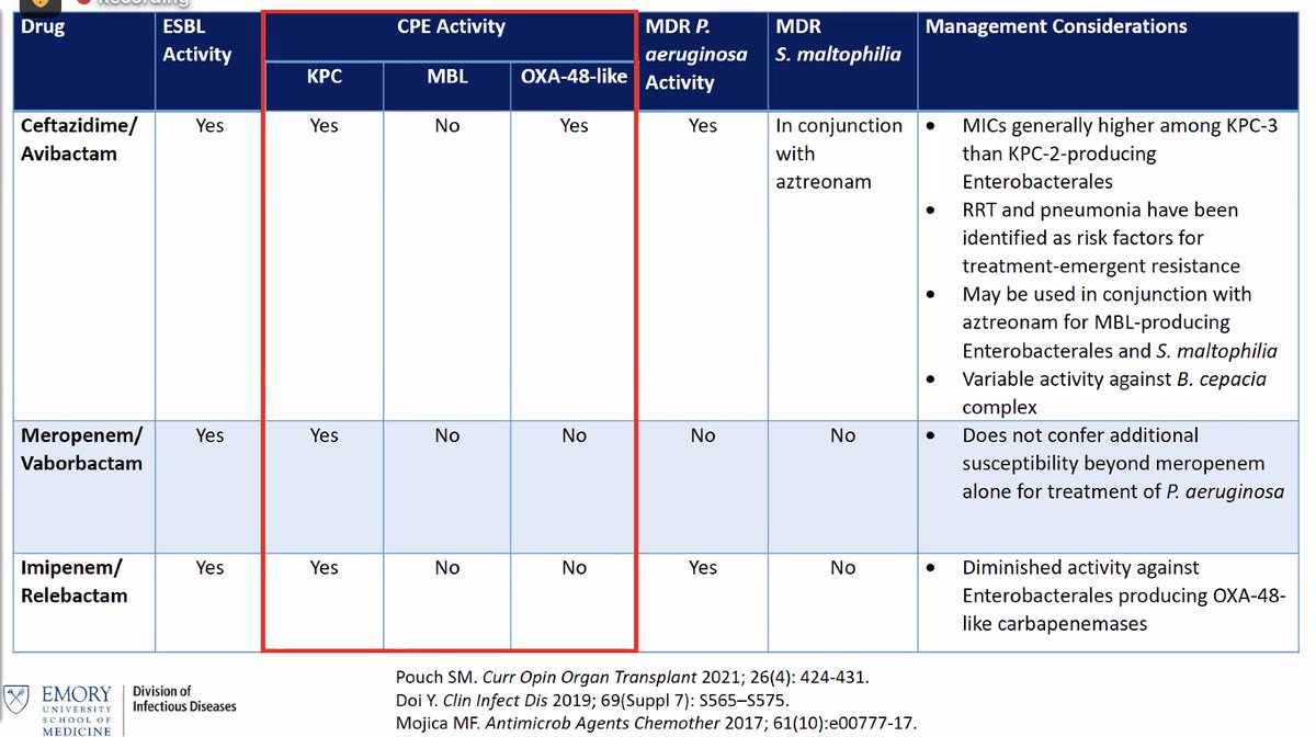 MichaelGIsonMD's tweet photo. Understanding which agent to use against CREs in one slide - strong work @StephaniePouch! @NM_Transplant @NM_IDSteward https://t.co/cbTxjoiCK2