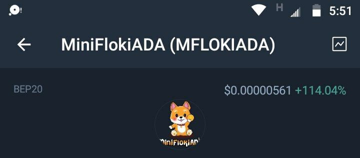 MiniflookiADA's tweet photo. WOW !!!👀 ISNT MINIFLOKIADA LOGO LOOKS CUTE ON TRUST WALLET &amp; PANCAKESWAP.👀❤️❤️🐶🐶

WHEN WE SAY WE WANT TO DELIVER, WE ALWAYS DELIVER, 🚀🚀TRUST THE WORK , TRUST THE TEAM 😻😻A LOT MORE TO COME FROM US 👀
#MiniFlokiADA @MiniflookiADA #Deliver #Floki #Trustwallet #PancakeSwap https://t.co/reDsvuNHsV