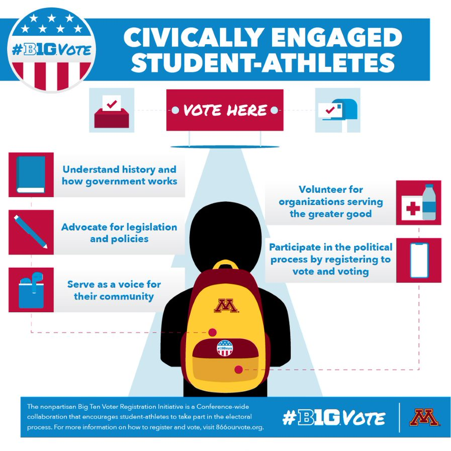 GopherSports's tweet photo. #AllVoteNoPlay

The NCAA mandates that on November 2, 2021, all student athletes are given the day “off” from all sports activities, giving student-athletes the time to exercise their power through their actions.

Learn more: https://t.co/Dviva2L5Gx https://t.co/OalXQfFuPn