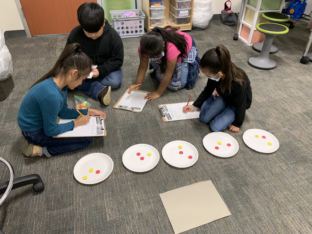 Practicing a new division strategy - share equally - #jeschat#wallerisdgreatness