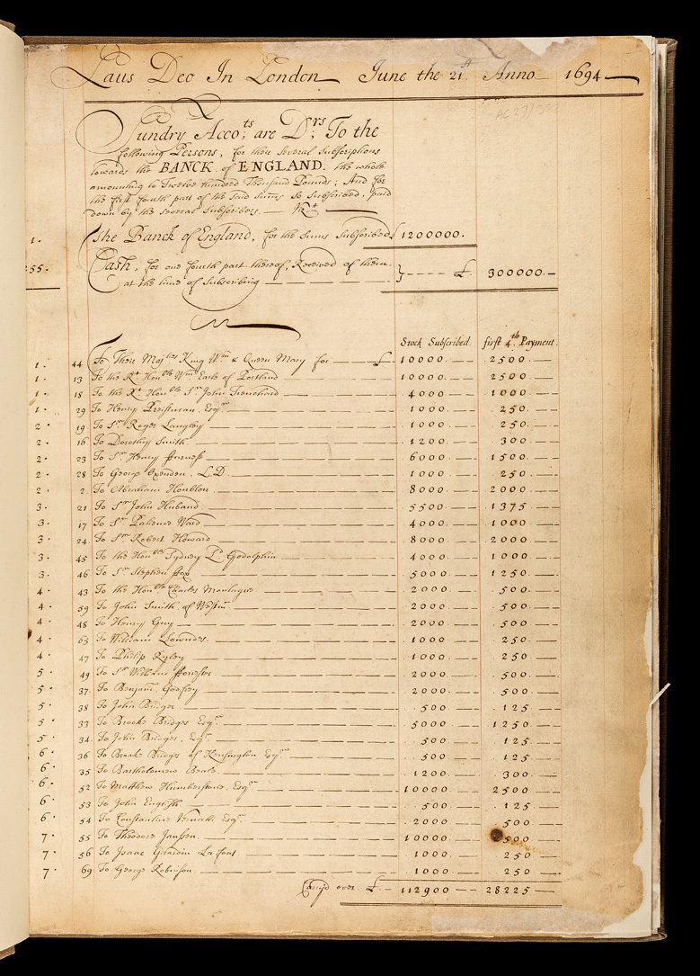 boemuseum's tweet photo. And did you know an index containing the names of all 1,520 stakeholders can be searched online at this very link! #BoEArchive
https://t.co/wCt1d1n6Mb https://t.co/JSLr1qMNpR