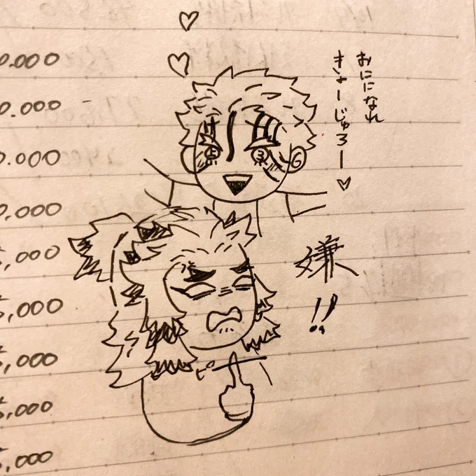 簿記の板書の端々に居る🔥s① 
