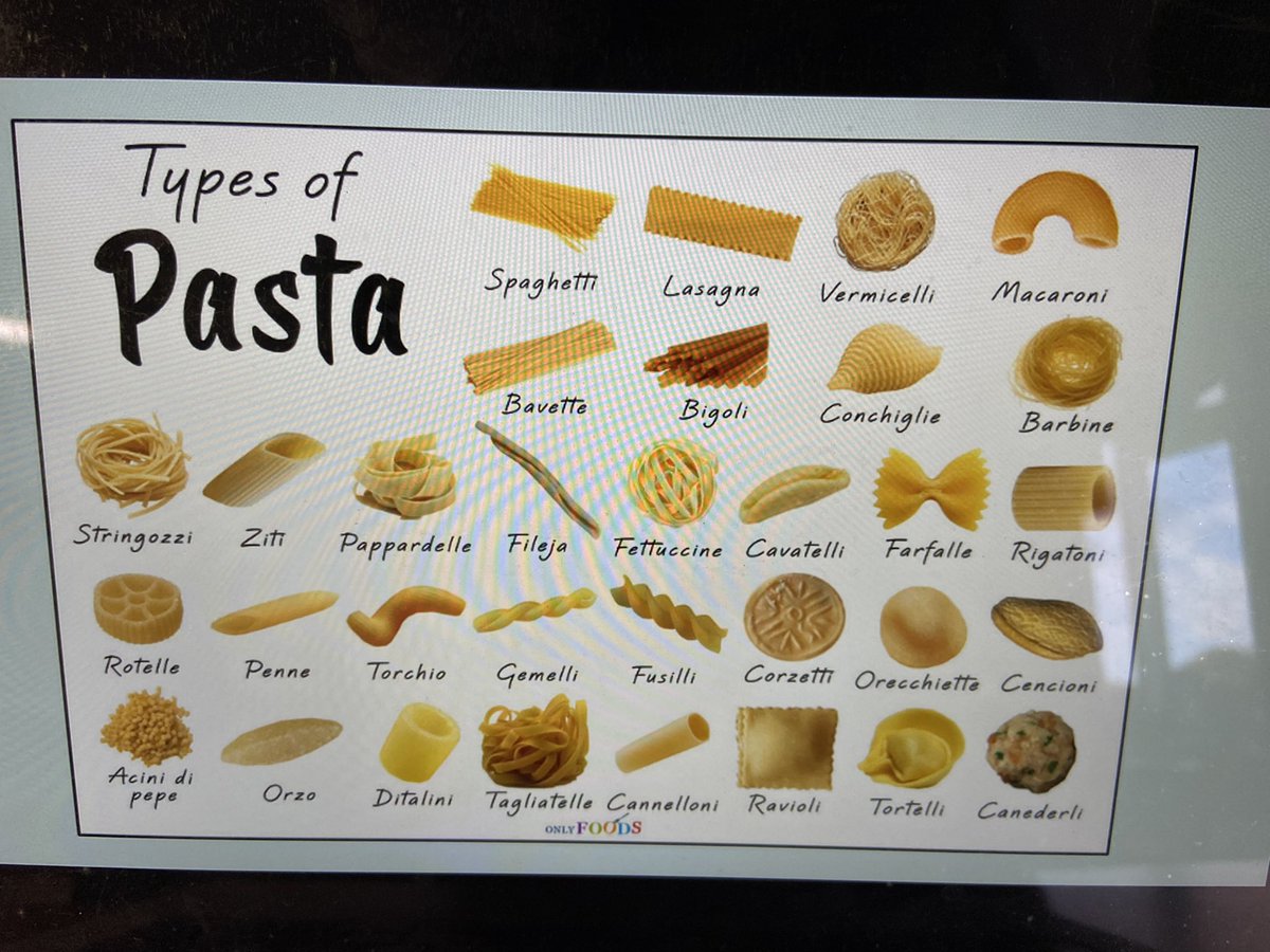 MrsBumstead's tweet photo. Making a dichotomous key to identify pasta in science class today. #science #biology https://t.co/VHP2hUjzGf
