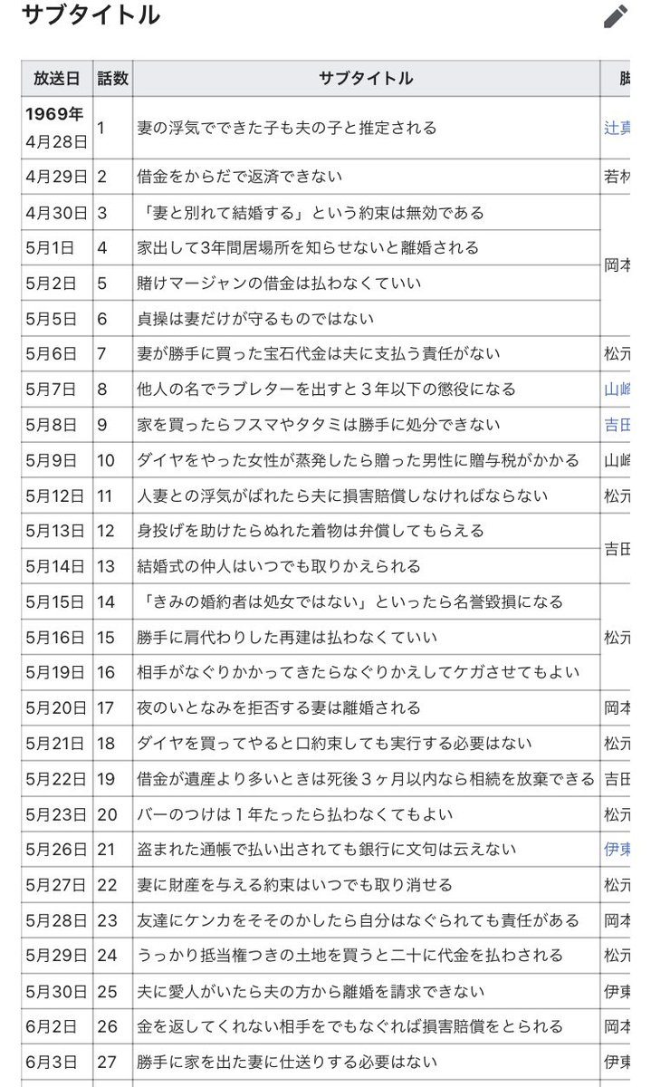 おすしのふたば Tteogip Twitter おすしのふたば Tteogip Twitter