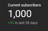 Finally, we hit 1k! Thank you all for the support especially <a href="/TheAstroPub/">Paul Shelley</a> <a href="/AtlasDefenseOrg/">Atlas Defense Industries</a> <a href="/IMPGEO/">Imperial Geographic</a> <a href="/Cosmonaut_Mag/">Cosmonaut Magazine</a> and also <a href="/RobertsSpaceInd/">Star Citizen</a> 
Now begins the hard part, 4000 watch hours!