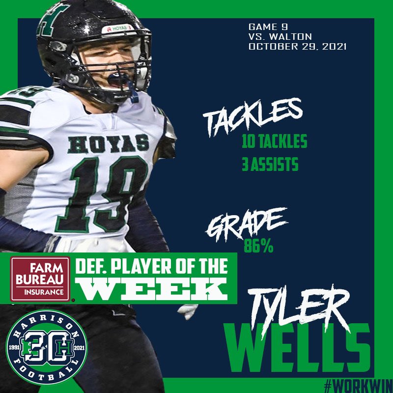 hhshoyafootball's tweet photo. Very proud of @Brady_Kluse7 &amp; @19TylerWells 👏👏👏 #RockSolid #HoyaSaxa #georgiafarmbureau https://t.co/YfoxHBsoiD