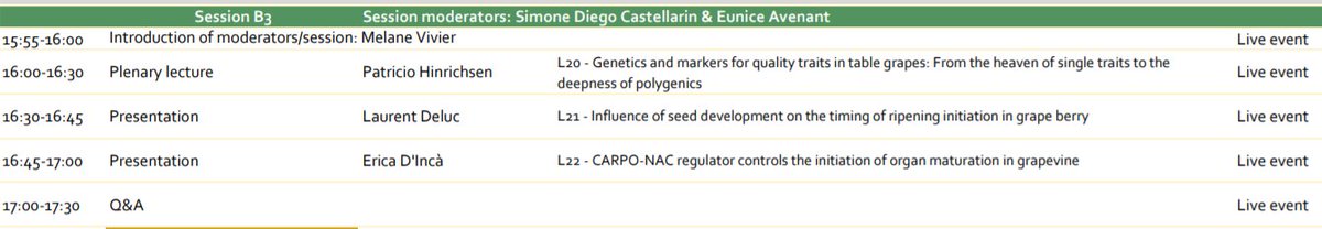 Last session for the day starting soon.