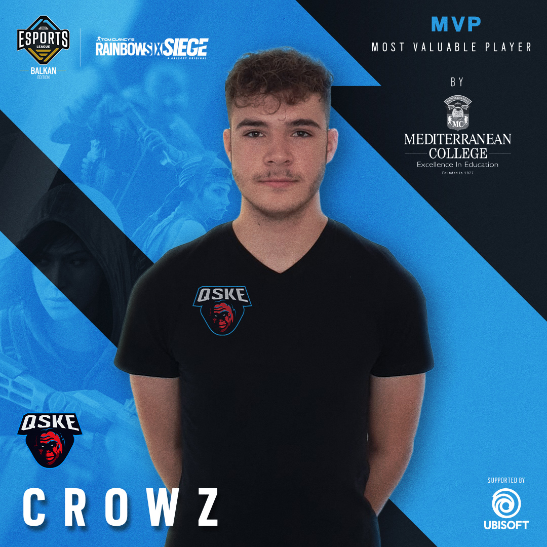 eSportsLeagueGR's tweet photo. These are the @medcollege1 MVPs of Esports League - Balkan Edition Day 9 supported by @ubisoft!
#eleague #ubisoft #balkanleague #r6siege #r6league #esportsleague #balkanedition https://t.co/th27N1LjmV