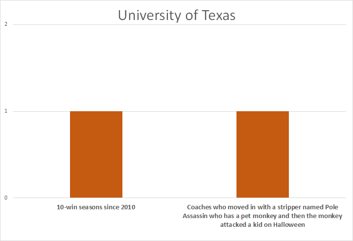 blinkinriley's tweet photo. #Stats #Analysis https://t.co/4RZVuSy1rt
