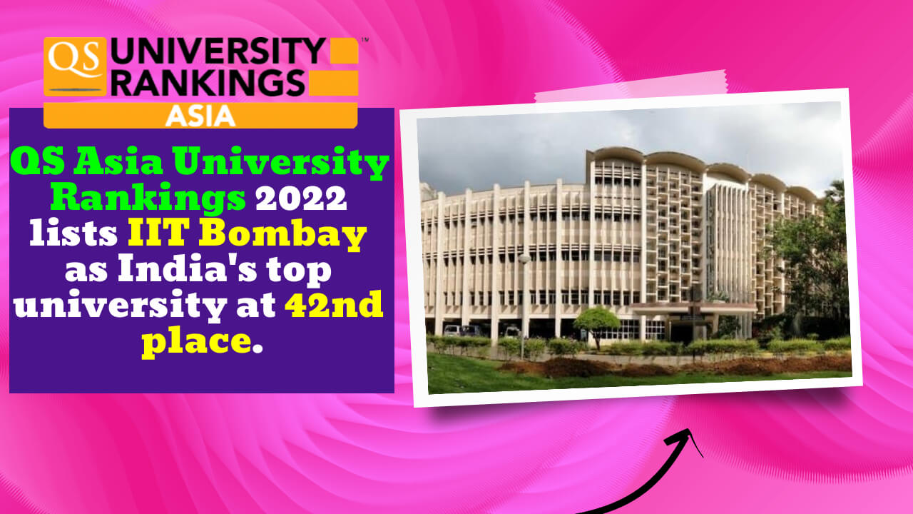 IIT Bombay is India’s top university, ranking 42 in QS Asia University Rankings 2022