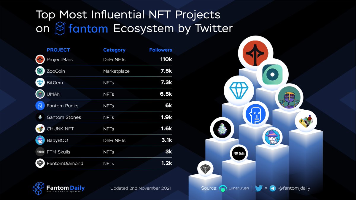 The Monad OG tweet media