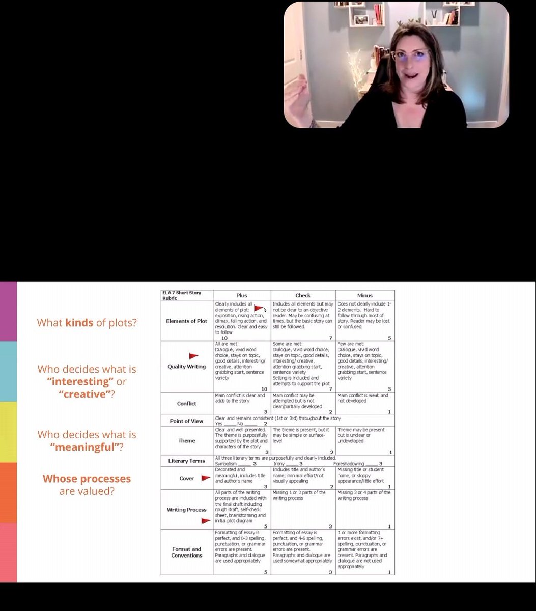 englishfirefly's tweet photo. Happening Now in Culturally Responsive Lit Practices: We must afford students opportunities to maintain their cultural integrity while achieving on standardized assessments. True learning is not monolithic. @ShawnaCoppola ๐ฅ๐ฅ #tandlworks #APSLit #weLit @PrejeanHarris @drtharris https://t.co/OE9tRFTrtk