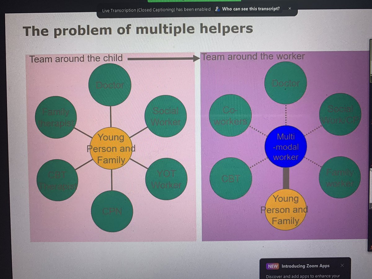 MichelleO_CECD's tweet photo. Fascinating workshop on relational practice @AFNCCF talking about restorative practice and asking the questions who are your trusted relationships? Creating professional curiosity to ensure we understand our families and make investments in relationships #implementingfamilyhubs https://t.co/xXDIFtxB0L