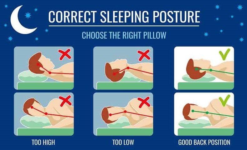 neck position while sleeping