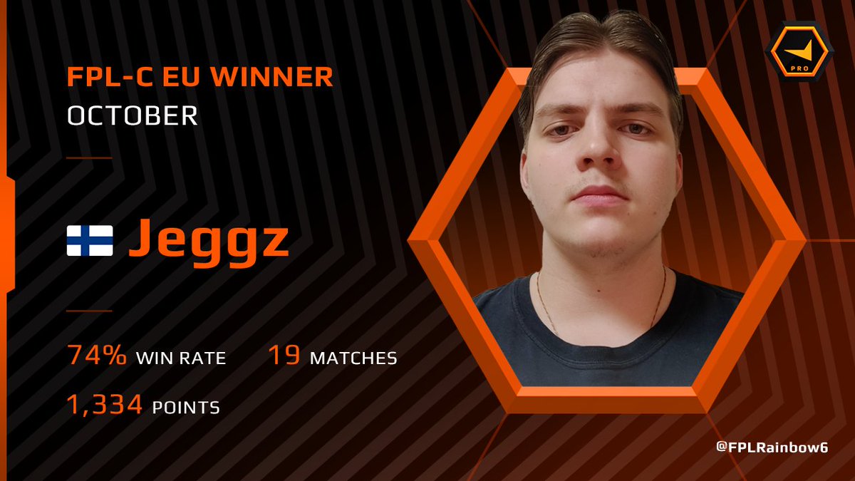 FPLRainbow6's tweet photo. We have someone new being promoted to #FPLR6 from FPL-C 👀

Congrats @JeggzR6 on winning FPL-C EU in October and good luck in FPL🔥 https://t.co/KvhXGY271B