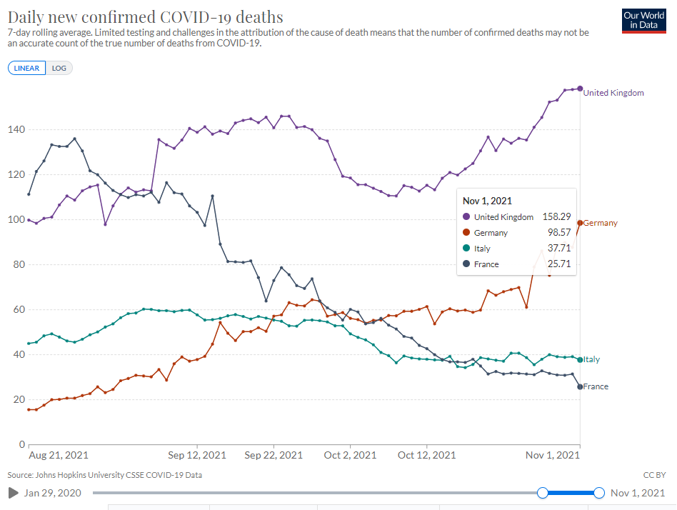 Oliver Johnson tweet media