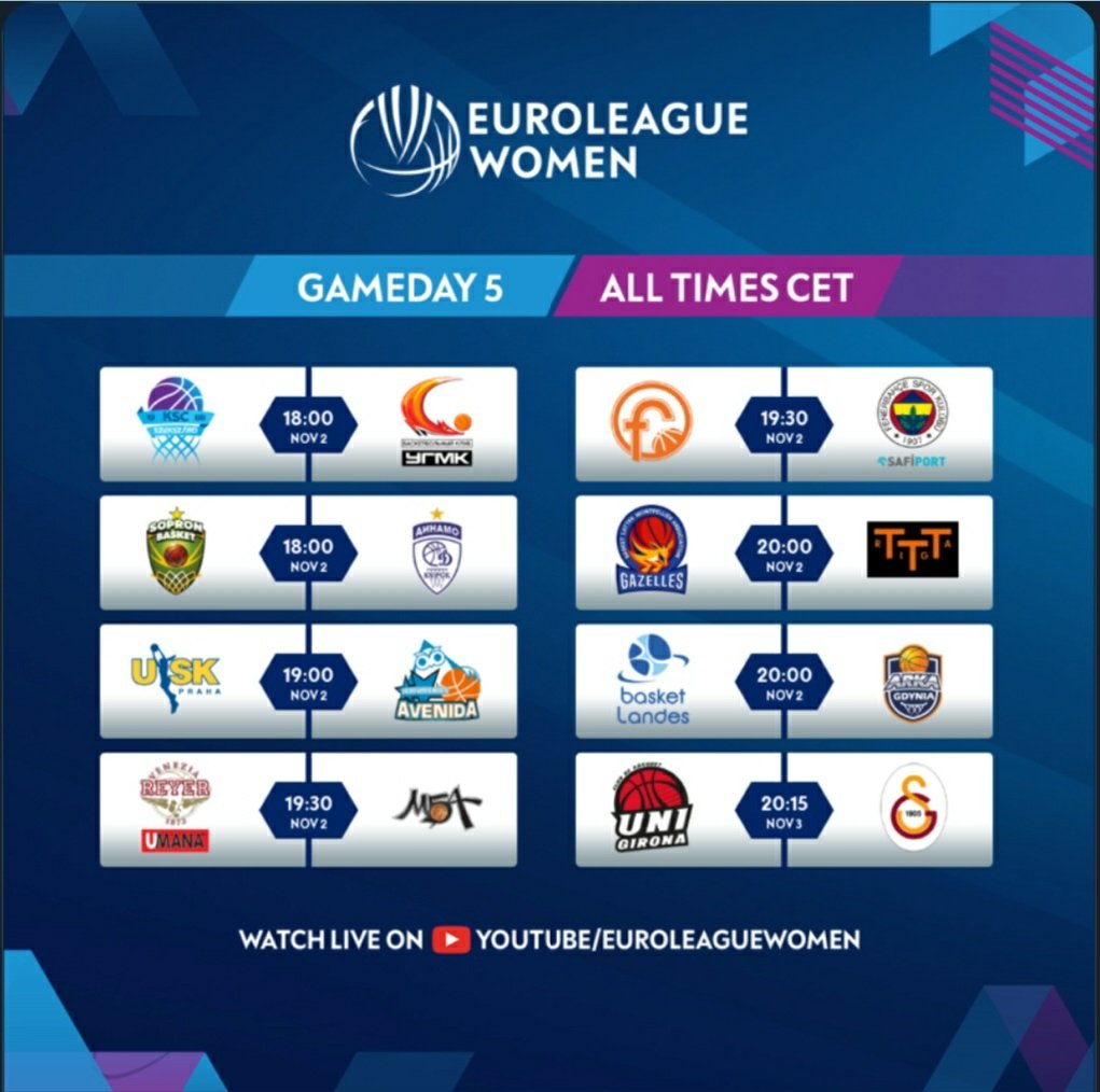 Kadınlar Euroleague'de, beşinci haftanın takvimi belli oldu. Bugün ise yedi müsabaka var. #EuroLeagueWomen #basketball