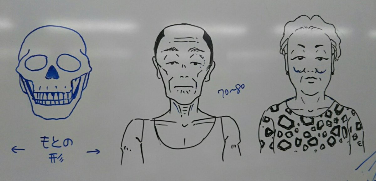 今日の授業「筋肉」に関連する事で、年齢で顔の描き方のポイントが変わるという話もしました。
乳児からの可愛い系は助手W先生にお願いして、私は地元のデイサービスの利用者さんと病院の患者さんの似顔絵描きで鍛えた高齢者の描き方を。
要するに筋肉や骨の構造を分かっておく事が大事。 