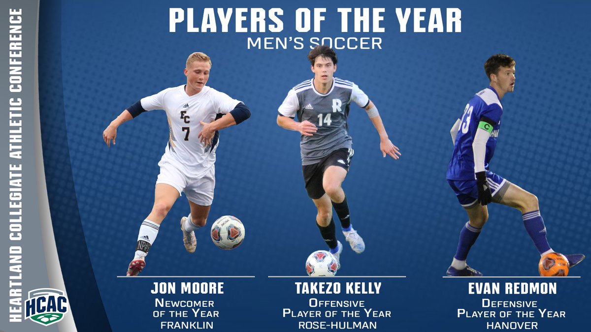 HCACDIII's tweet photo. HCAC Men's Soccer | 2021 All-Conference

Congrats to the major award winners: 
Offensive POY: Takezo Kelly, @rhitsports 
Defensive POY: Evan Redmon, @HanoverPanthers 
Newcomer: Jon Moore, @FCGrizAthletics 

Full Release: https://t.co/wIsh29VvwG

#TheHeartOfD3 #D3MSOC https://t.co/ubfhxGESnx