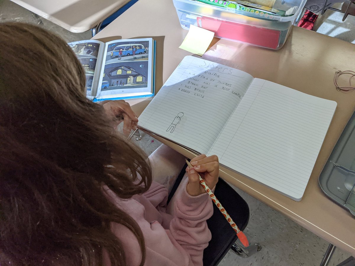 SarahStoppe's tweet photo. We are putting in the work that out books are asking us to do! Why characteristics did the author give your character? Why? @adwves https://t.co/BWPmPzuXQx