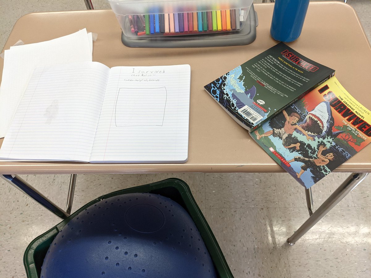 SarahStoppe's tweet photo. We are putting in the work that out books are asking us to do! Why characteristics did the author give your character? Why? @adwves https://t.co/BWPmPzuXQx