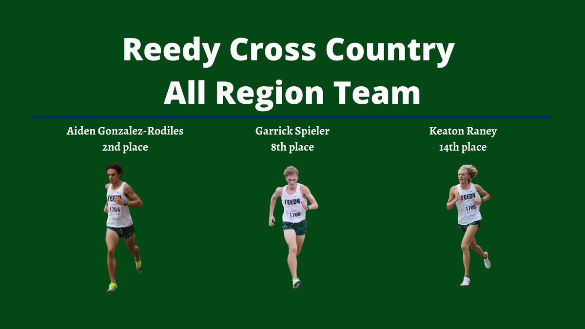 Congrats to our <a href="/ReedyTrack_XC/">Reedy XC & Track</a> boys who made the All-Region team!
