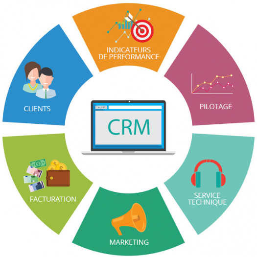 LLab50's tweet photo. 📣📣 Retrouvez le @CJEC_IDF et le #Lab50 demain pour la #conférence "CRM ou gestion de la #relationclient, vers une meilleure efficacité des cabinets".
⏰ A 18h30 au 📍 50 rue de Londres, Paris (75008).
Il reste encore quelques places de disponibles ➡️ https://t.co/uRUwhXPUHA https://t.co/FnzyJQjEoX