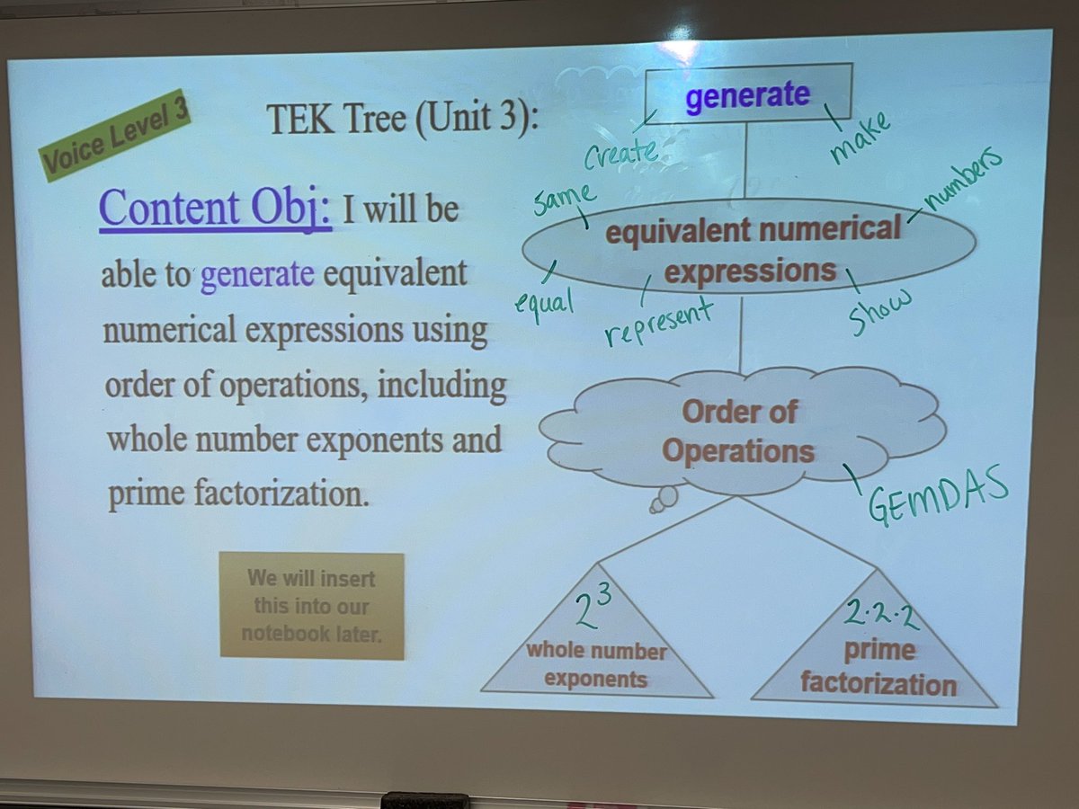 CisdMath6to12's tweet photo. 6th graders breaking down the TEK so they know the expectations! Great job! @CvisdT @AliceJohnsonJrH https://t.co/DKJeuokkmL