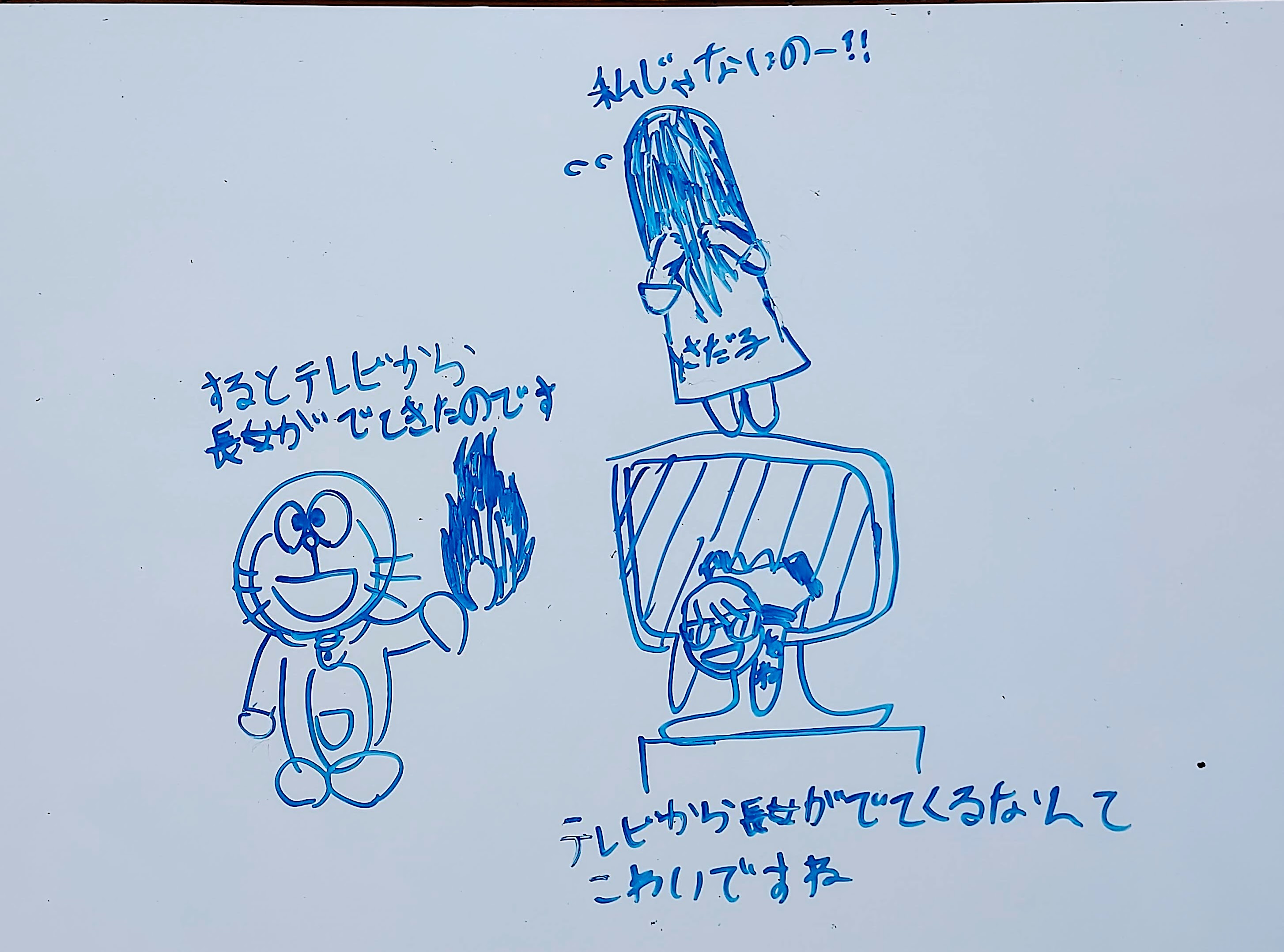 ドラえもんのひみつ道具 Twitter Search Twitter