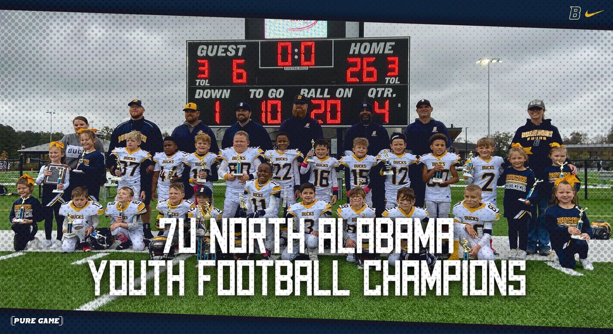 MPatterson_11's tweet photo. Congrats to our 9u(8-2) and 7u (9-1) Youth Teams for winning their league championships. Proud of all the Lil Bucks and their coaches. https://t.co/U5JDrDAlqh
