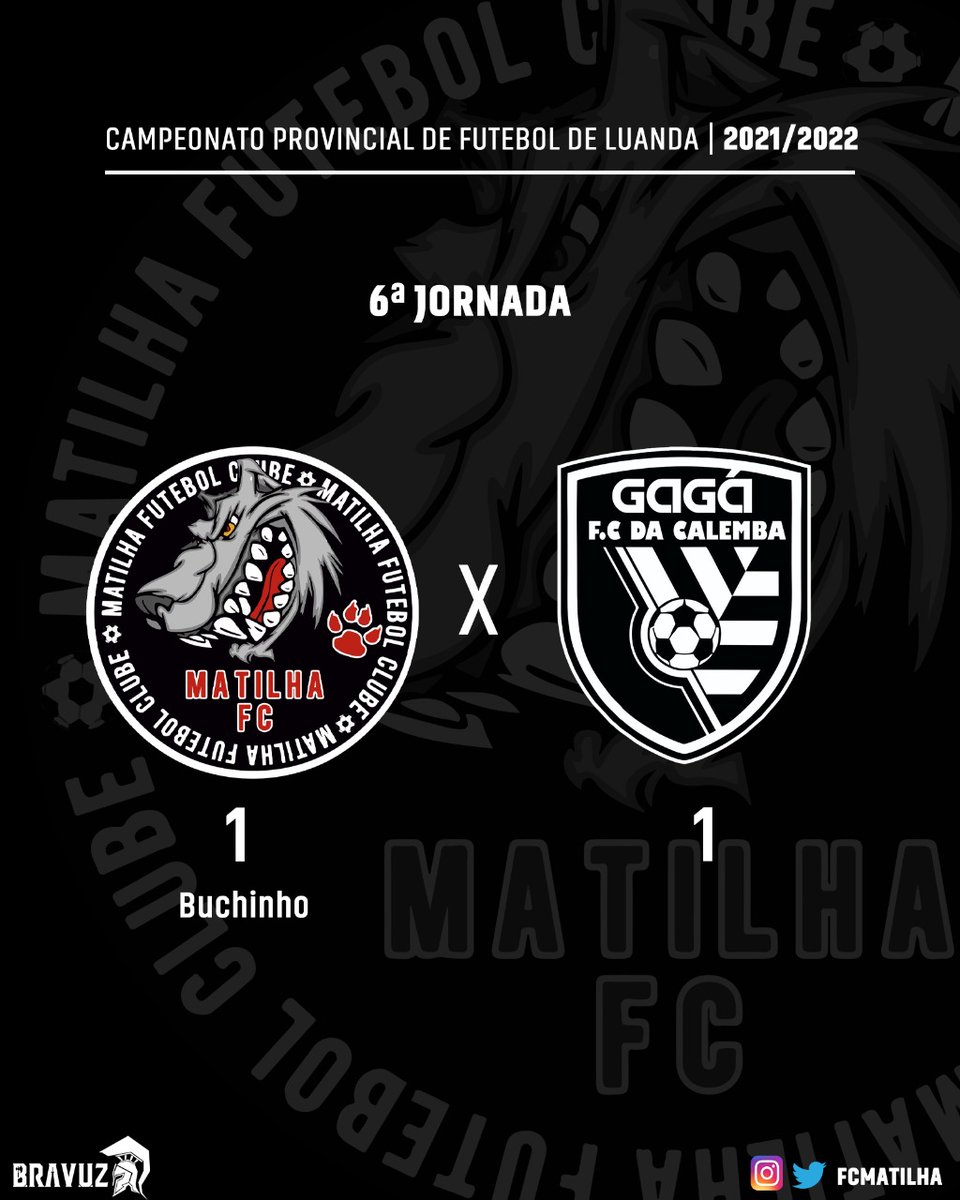 Fcmatilha's tweet photo. Resultado final
Matilha FC 1-1 Gagá FC da Calemba
#matilhafc #bravuz #acreditanoprocesso https://t.co/iFJz8KqtVM