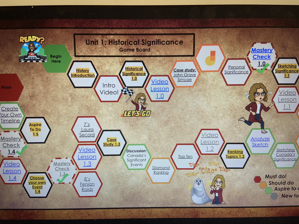 Just finished our first full unit using the <a href="/modernclassproj/">Modern Classrooms Project</a>  student have really strengthened their self-paced, blended instruction, and proficiency based grading and feedback.