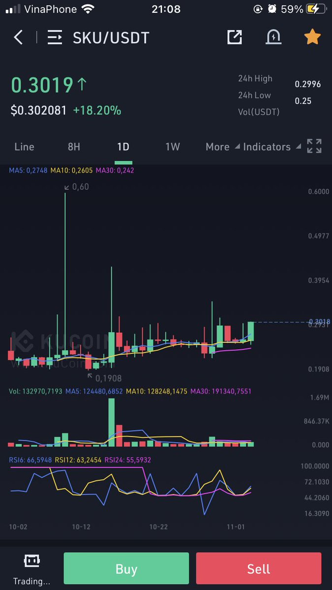 dungtran2196's tweet photo. $sku https://t.co/t86Fqg3VbP