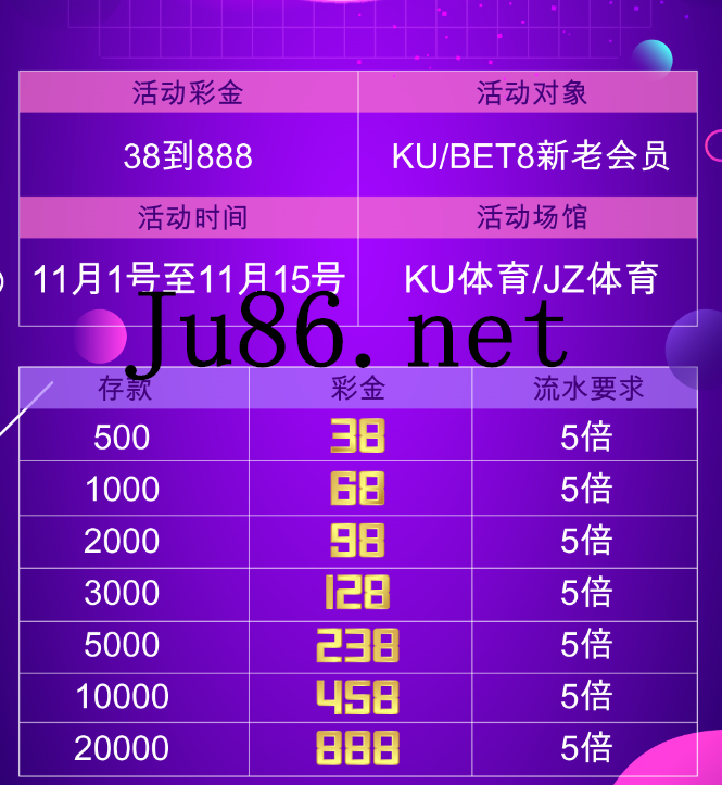 key65566606's tweet photo. BET9九州KU体育
十七年历史深耕行业内的佼佼者
体育投注，真人百家，棋牌彩票
现场直播，美女主播，AV在线影城
业内最高赔率水位，提款确认速度快
注册就送28，首存送588+588+588
客服微信：guoxhy666
客服QQ：11604030
最新地址：https://t.co/1SnGQALGfn
备用地址：https://t.co/TjyuRXDhQp https://t.co/ChU1w7yga7