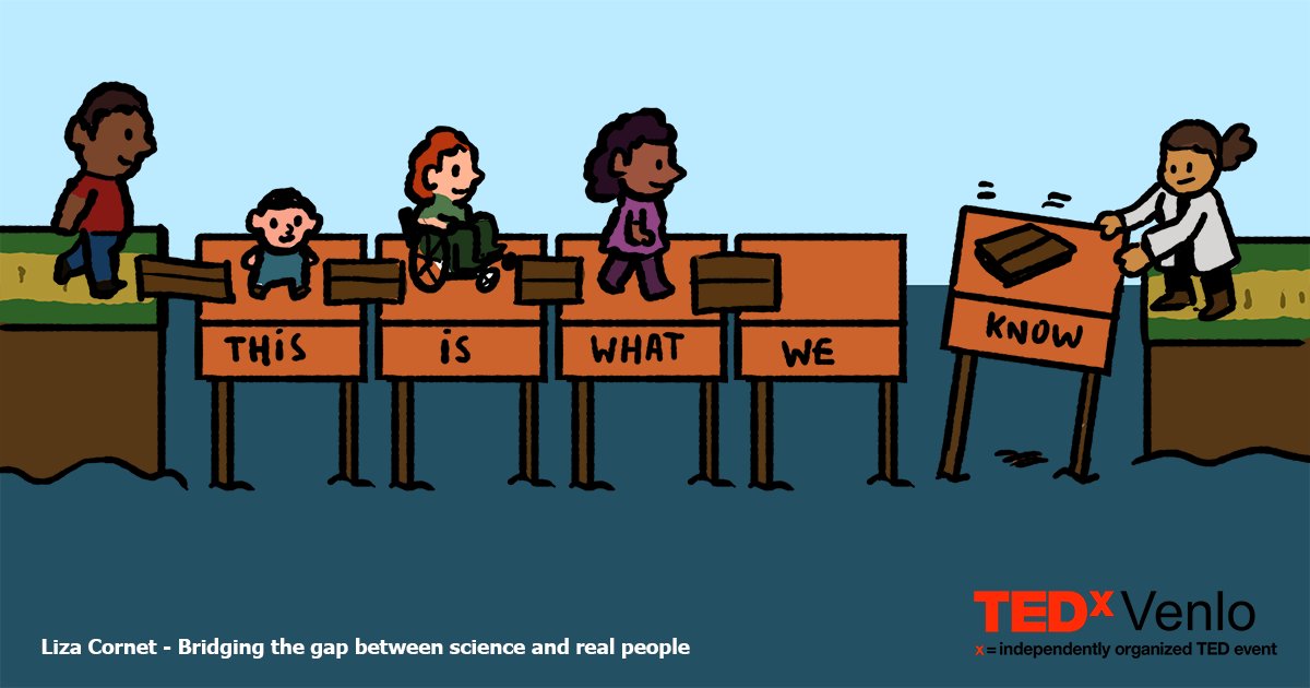 Bridging the gap between science and real people 🔗
#TEDxVenlo