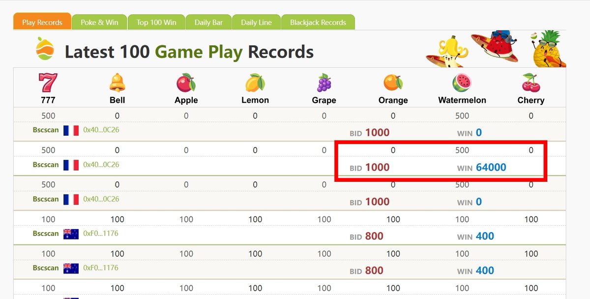 Fruit's Adventures tweet media