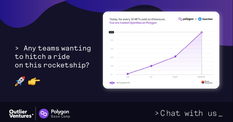 Scalability &amp; chain interoperability have made Polygon into the most utilised chains out there - any teams wanting to hitch a ride on this rocketship?

Find out more &amp; apply👇 
ov.click/gopbc

$MATIC #Polygon #Matic #Web3 #NFT