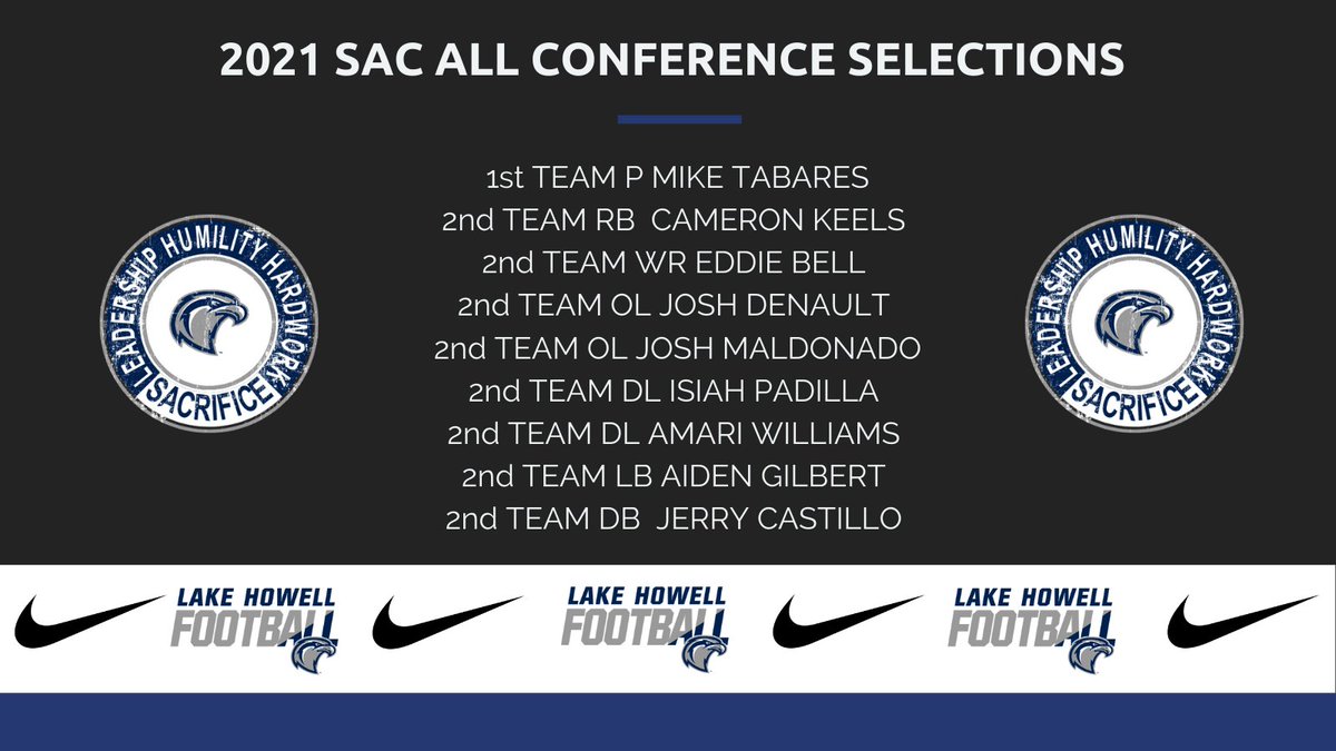 Proud of these Blue Collar Boys! Hard work pays off!
#bluecollarboysforlife