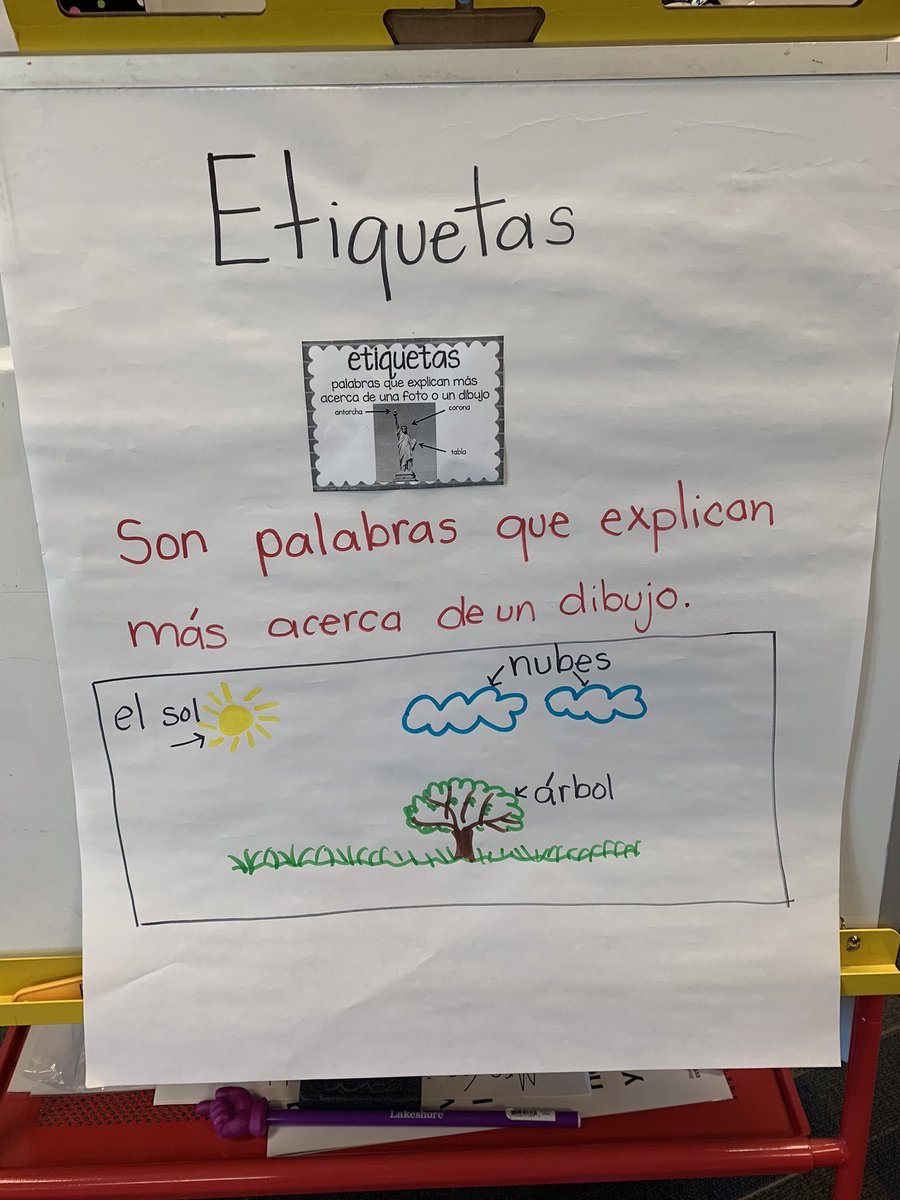TecJulie's tweet photo. Los científicos usan las etiquetas en su escritura! Scientists use labeling in their writing! #Kindercanwrite #pseproud @HeadiyehM @scienceverywher https://t.co/JF15g5tzeR