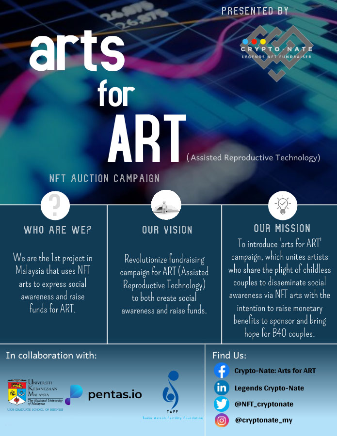 NFT_cryptonate's tweet photo. Be ready to 'ride on an emotional roller coaster to parenthood' in this NFT journey.
Stay tune for more exciting information and activities in the coming days.

#arts4ART #cryptonate #legendsnftfundraiser #nftcollector #nftcommunity https://t.co/jxPFzDzJml