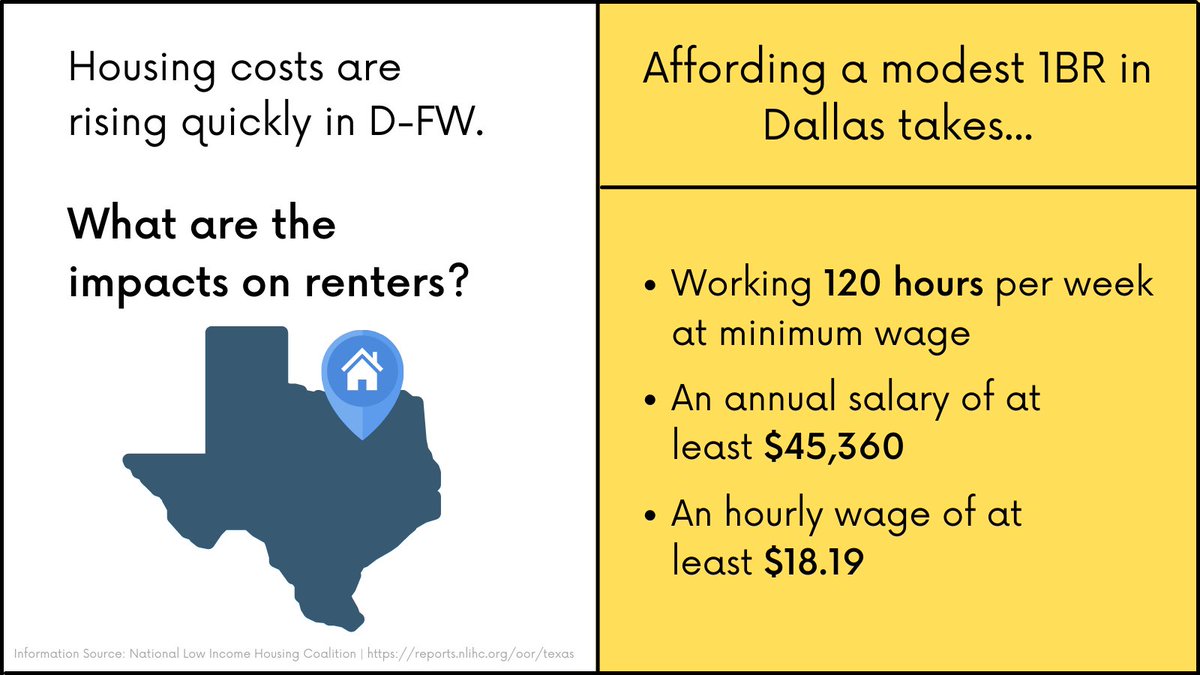 thedailycampus's tweet photo. Hey Mustangs📢 How much is your rent💵⁉️

DFW rent has risen 12 - 13% since 2020📈 – If you’re a student or recent alum living in DFW, you can help us report on a housing story by filling out the quick, anonymous form about rent and housing below👇

https://t.co/4ELPgOvytR https://t.co/Ye2z8zHaVP