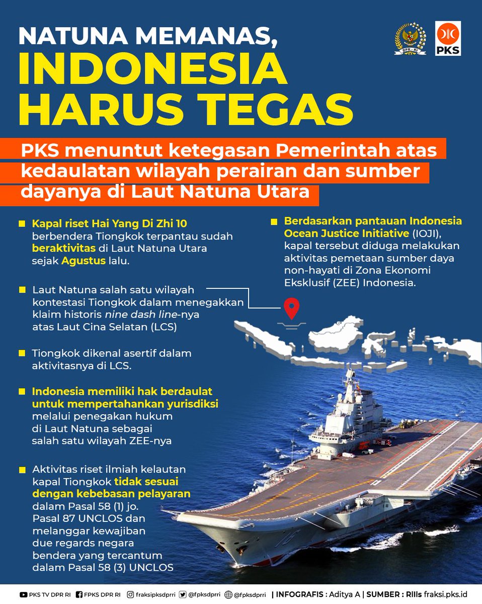 FPKSDPRRI's tweet photo. NATUNA MEMANAS, INDONESIA HARUS TEGAS โ ๏ธ๐ฒ๐จ
PKS menuntut ketegasan Pemerintah atas kedaulatan wilayah perairan dan sumber dayanya di Laut Natuna Utara.โผ๏ธ๐ด
#fraksipksdprri
#BersamaMelayaniRakyat
#pksmelayanirakyat
#infografis
#infografisfpksdprri
#natuna
#lautchinaselatan https://t.co/vR0WyqTBGt