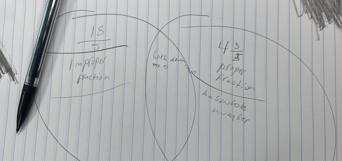 ᖇᗩᗰI ☀️ tweet media