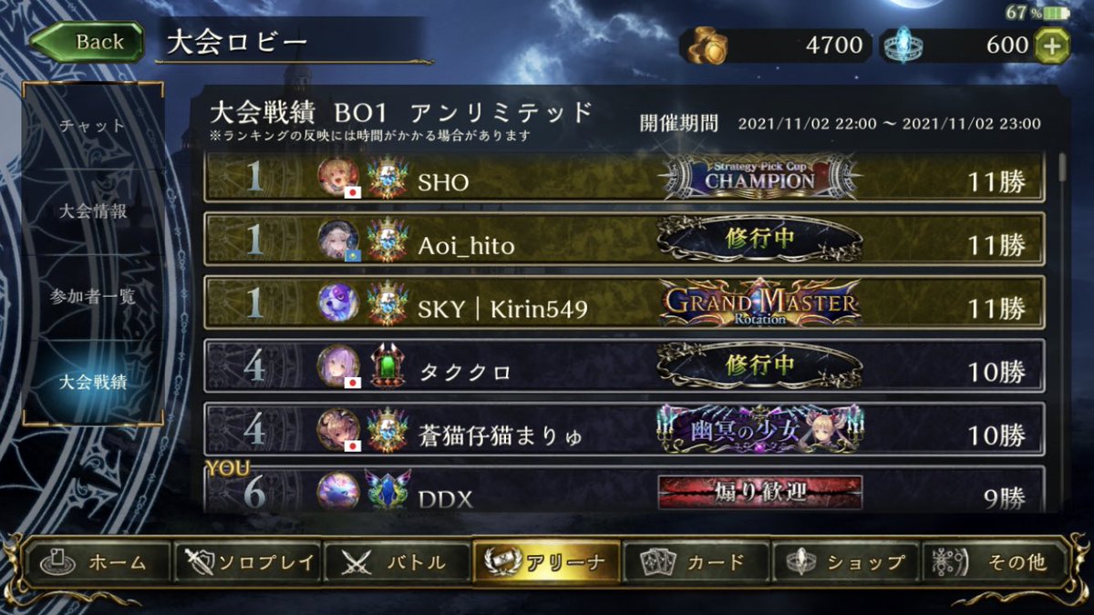 ADC_Mundo's tweet image. #第2弾アニシャド杯
お疲れ様でした。
驚きの6位。

やっぱり、ロイヤルの御旗を…最高やなって