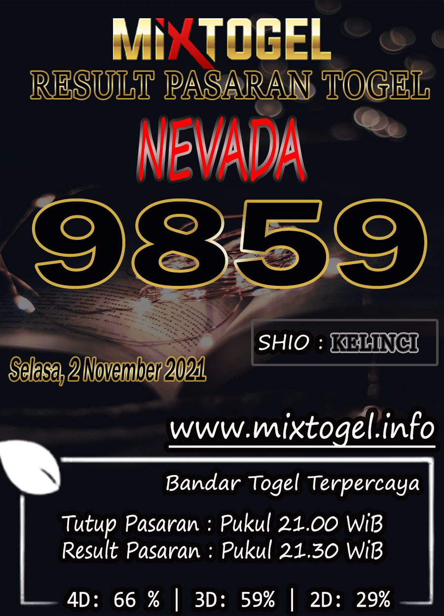 Prediksinevada - Twitter Search / Twitter