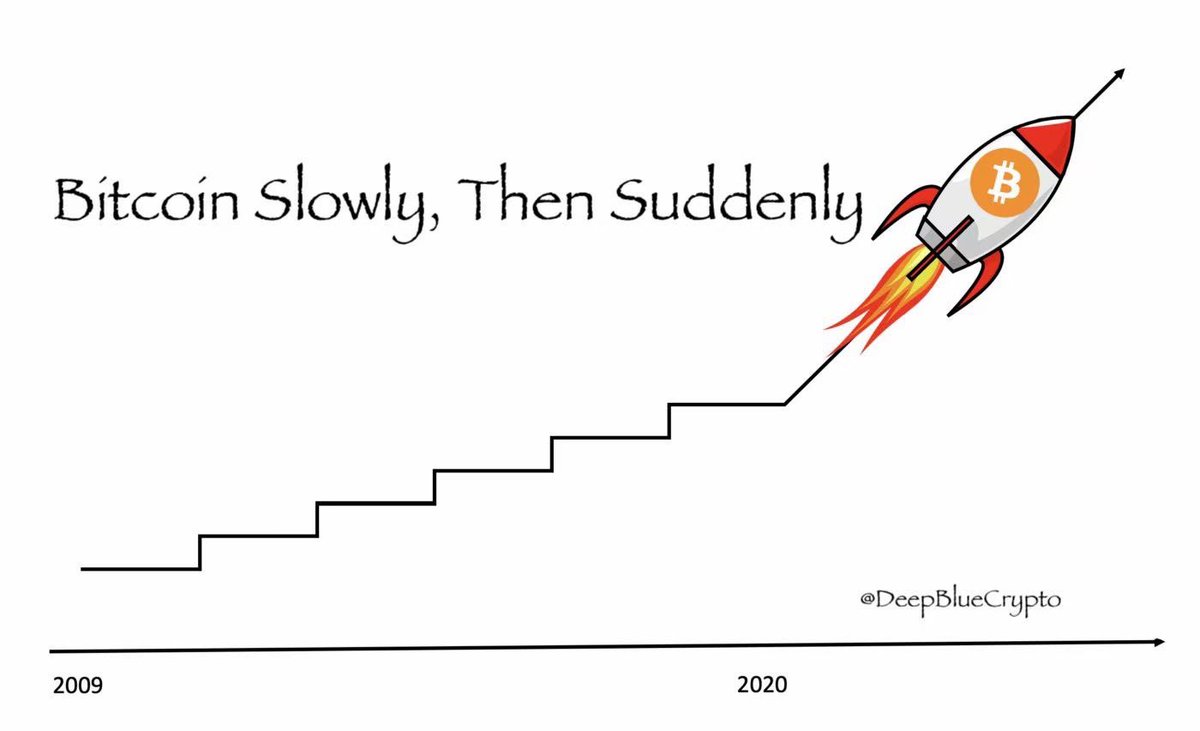 ChandlerGuo 郭宏才 宝二爷 tweet media