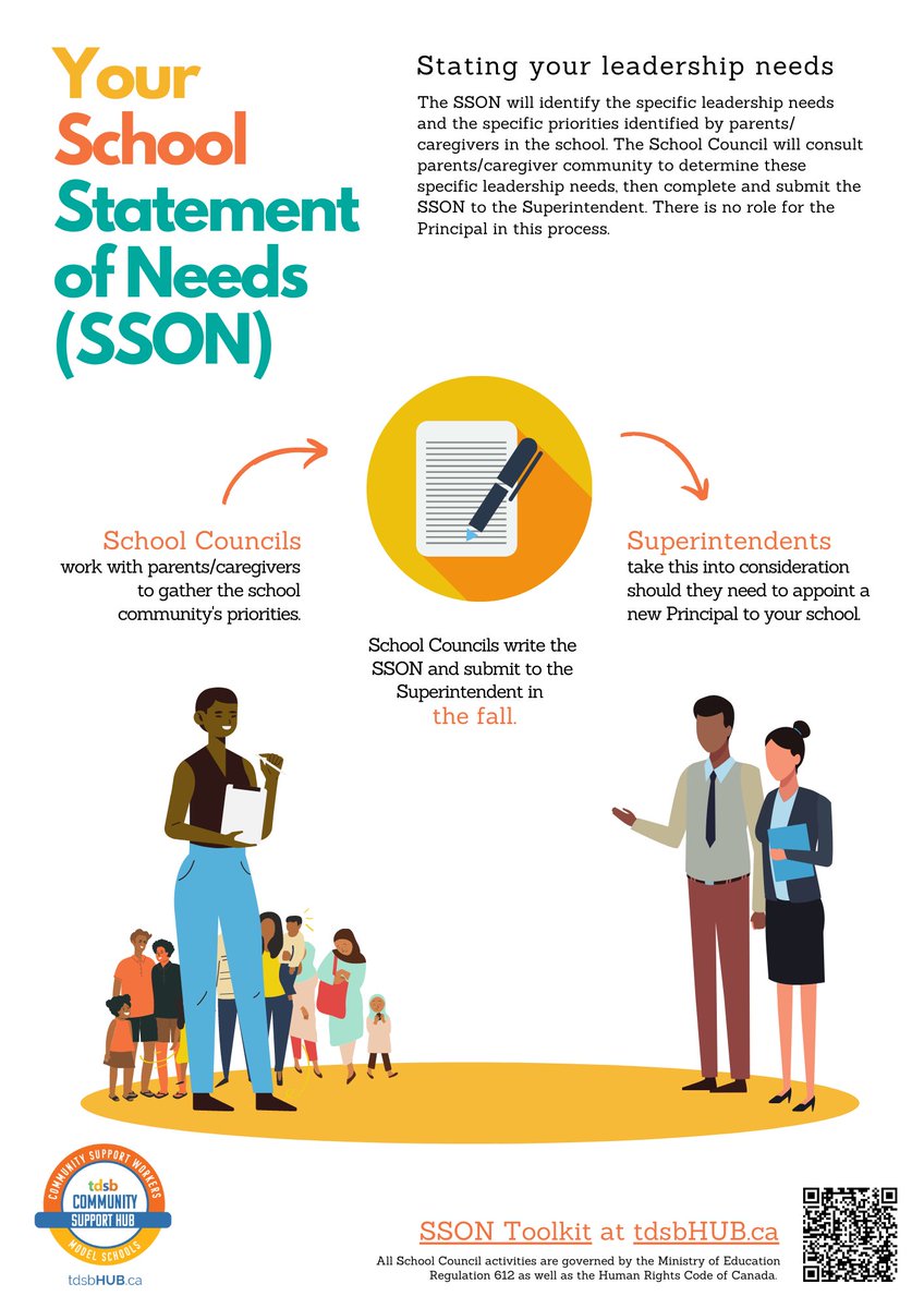 LC1_TDSB_CSW (@cswlc1) on Twitter photo ✍️The School Statement of Needs (SSON) is due the last week of November 2021 where feasible.
Check out the new SSON Toolkit on tdsbHUB.ca. A guide to assist parents/caregivers through this process. <a href="/PCEOTDSB1/">tdsb_PCCEO</a> <a href="/LC1_TDSB/">Learning Centre 1</a> ✍️The School Statement of Needs (SSON) is due the last week of November 2021 where feasible.
Check out the new SSON Toolkit on tdsbHUB.ca. A guide to assist parents/caregivers through this process. <a href="/PCEOTDSB1/">tdsb_PCCEO</a> <a href="/LC1_TDSB/">Learning Centre 1</a>