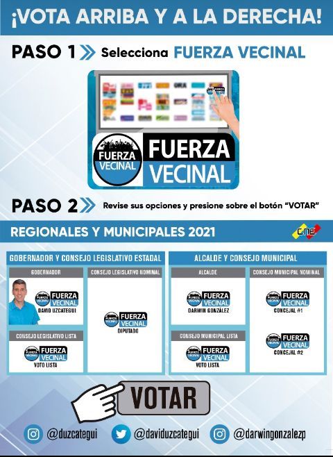 DavidUzcategui's tweet photo. Ejercer el voto es muy importante. Este #21Nov puedes decidir en estas elecciones regionales y municipales por @lafuerzavecinal. Vota Arriba y a la Derecha! https://t.co/0V4gnAA5pp